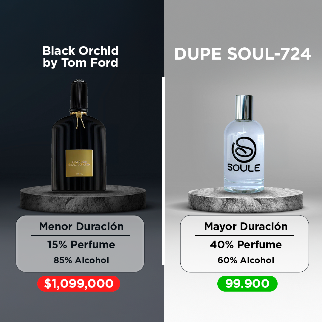 Black-Orchid-por-Tom-Ford