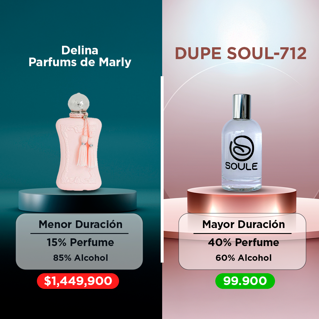 Delina-Parfums-de-Marly