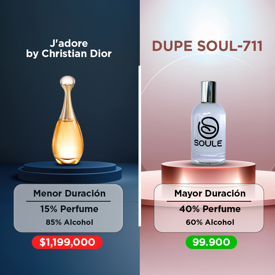 J'adore-Christian-Dior