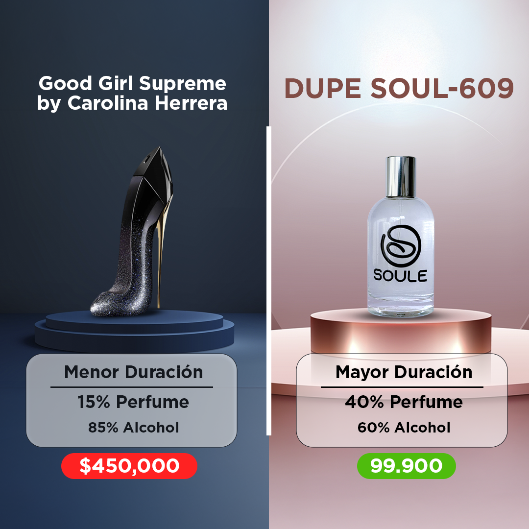 Good Girl Supreme Carolina Herrera c 50ml