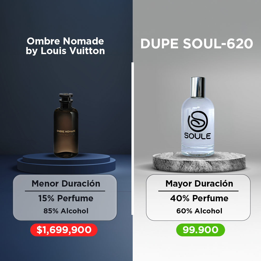 ombre leaderC 50ml